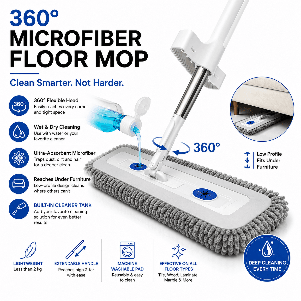 360° Microfiber Floor Mop