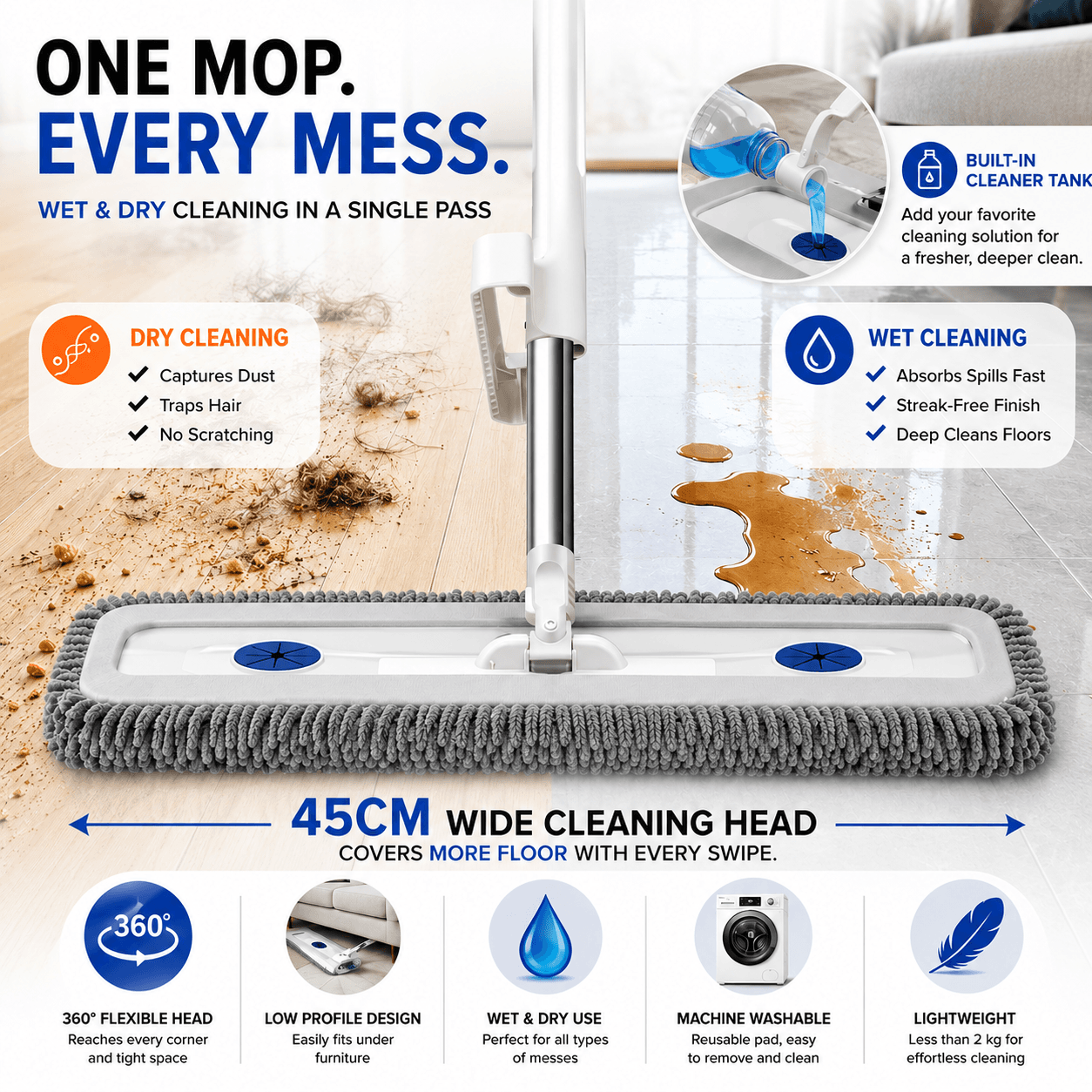 Chenille microfiber pad