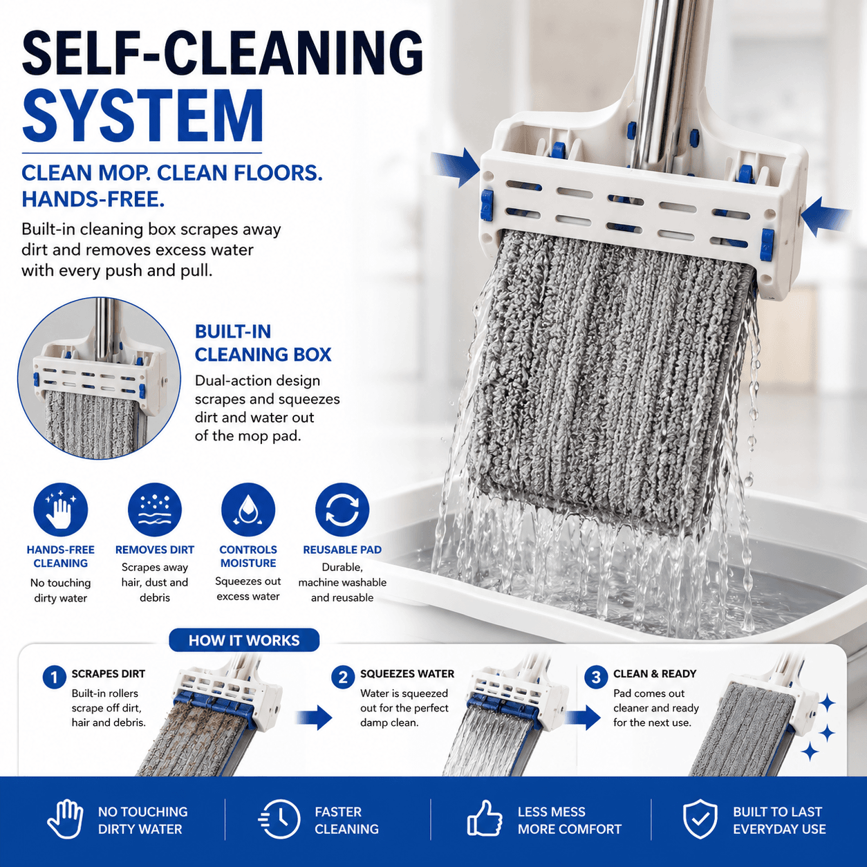 Self-cleaning mop system