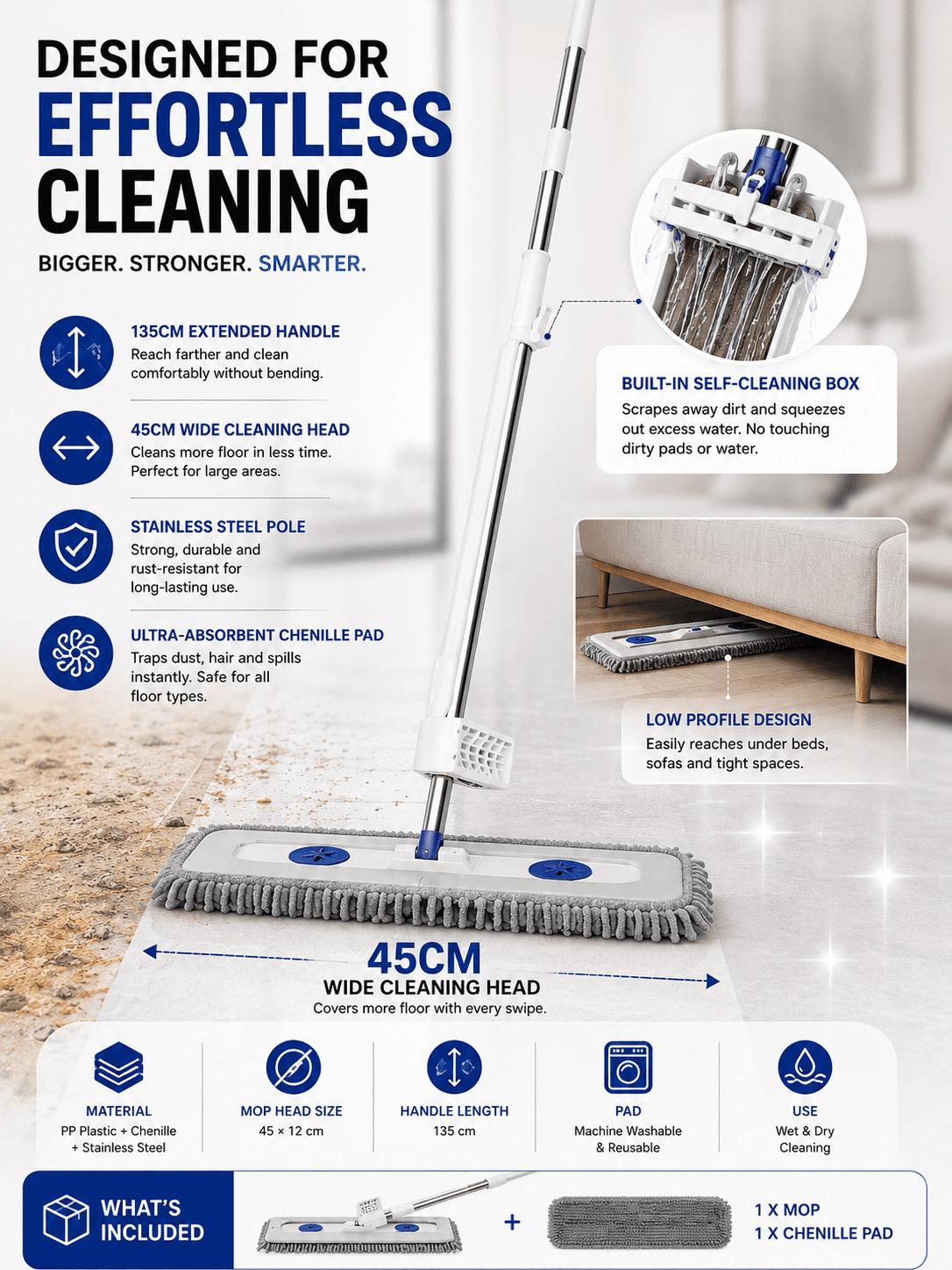 Low profile mop cleaning under furniture